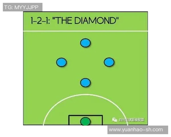 西安足球队中路突破战术分析及其成效评估 西安足球队中路突破战术分析及其成效评估