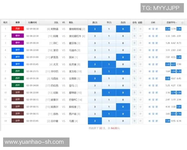 利物浦与马竞激战前瞻竞彩分析及投注建议