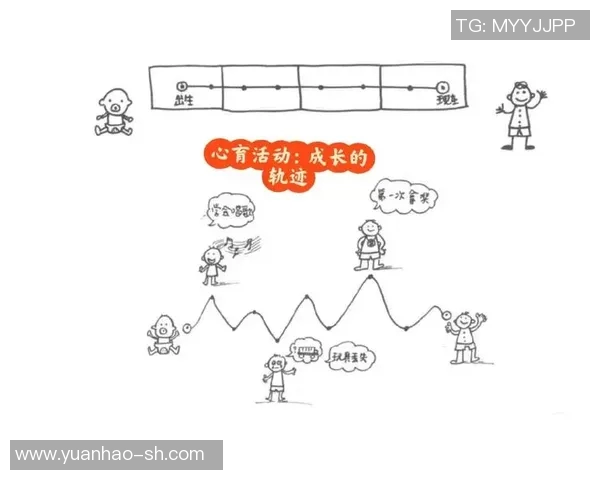 李泓澎的艺术之路：从平凡到卓越的心灵探索与成长历程