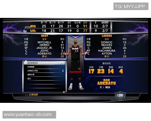 湖人对阵热火精彩视频直播全程回顾与赛后分析 湖人对阵热火精彩视频直播全程回顾与赛后分析