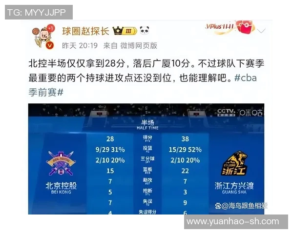 辽宁与北控季前赛精彩对决数据分析与战术解读 辽宁与北控季前赛精彩对决数据分析与战术解读